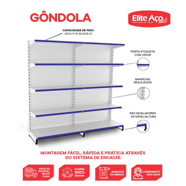 gondola parede lateral prateleira expositor produtos inicio continuacao porta etiqueta forte resistente organizadora estoque